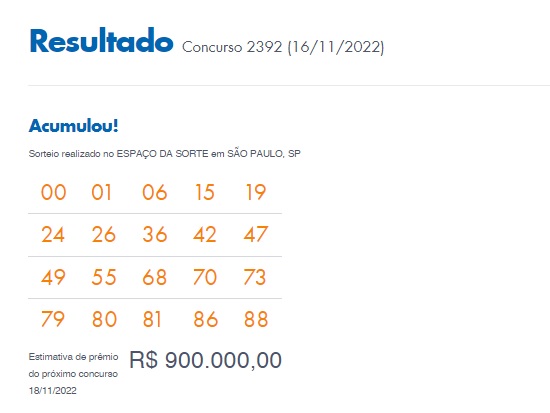 Lotomania concurso 2392 acumula e prêmio fica em R 900 mil confira