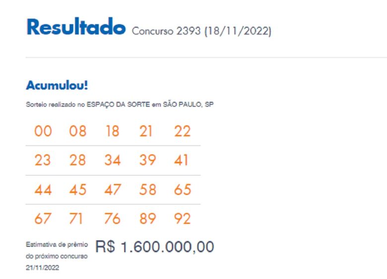 Lotomania Concurso Termina Sem Ganhadores E Pr Mio Acumula Em R