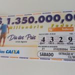 Loteria Federal: confira os ganhadores do prêmio milionário no concurso 5.689. Foto: Marcos Eduardo Carvalho