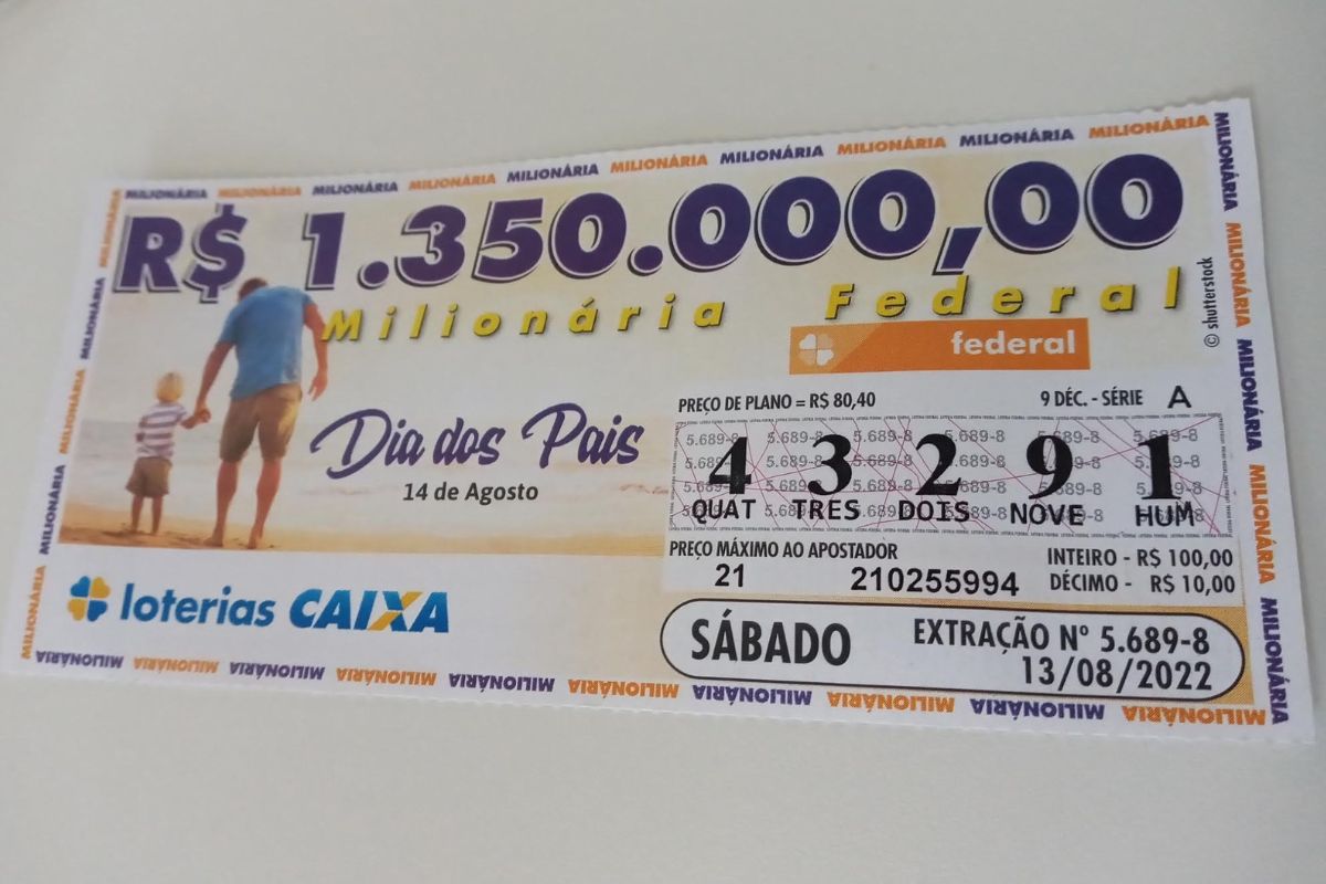 Loteria Federal: confira os ganhadores do prêmio milionário no concurso 5.689. Foto: Marcos Eduardo Carvalho