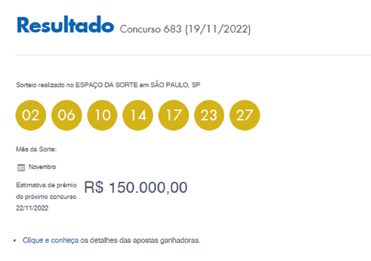 Dia de Sorte: concurso 683 teve 2 apostas ganhadoras de R$ 266 mil cada; um de São Paulo e outro de Araçoiaba da Serra