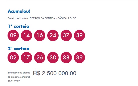 Dupla Sena: concurso 2441 acumula novamente e prêmio fica em R$ 2,5 milhões
