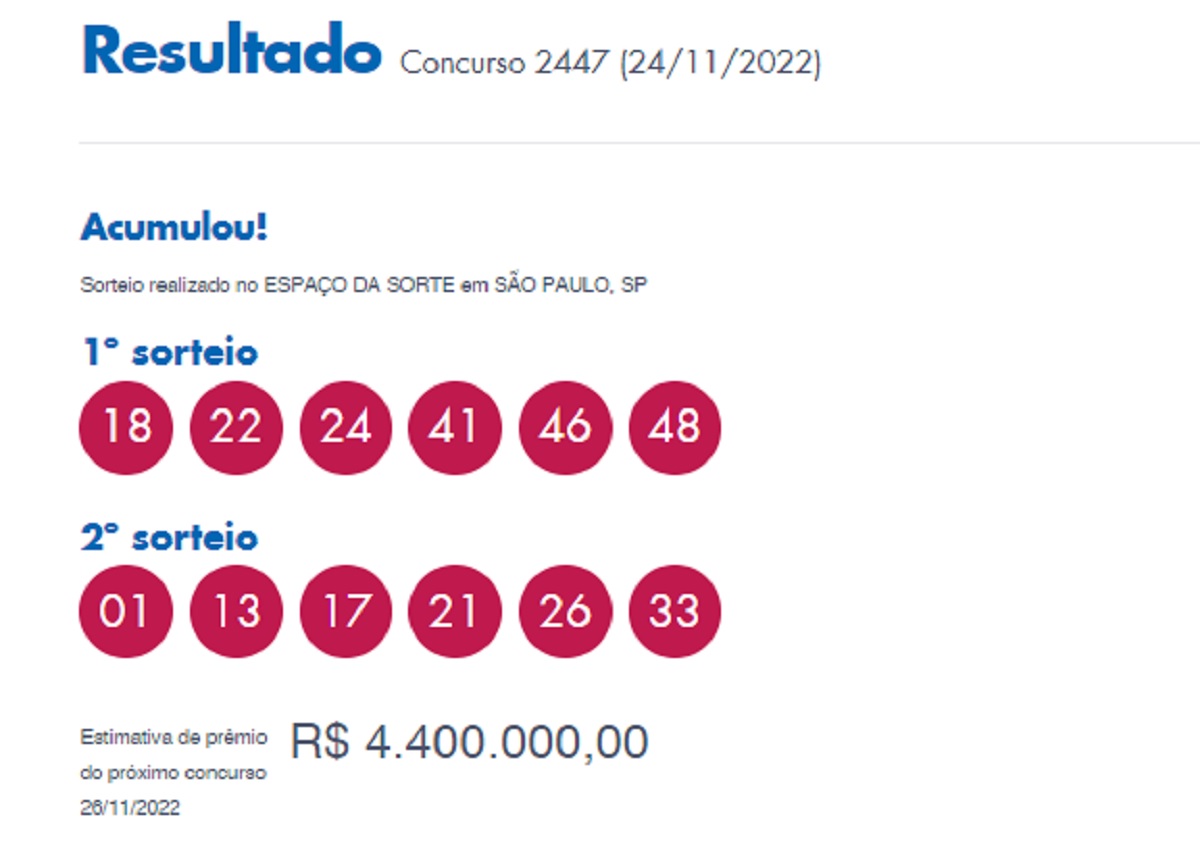 Dupla Sena: concurso 2447 acumula e prêmio fica em R$ 4,4 milhões; veja os números sorteados