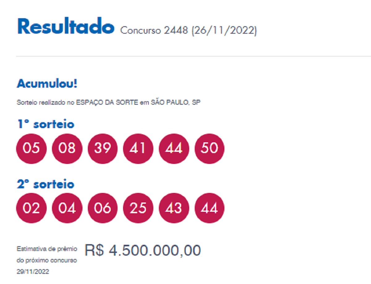 Dupla Sena: concurso 2448 tem 3 apostas ganhadoras, com R$ 28 mil para cada; veja os números sorteados