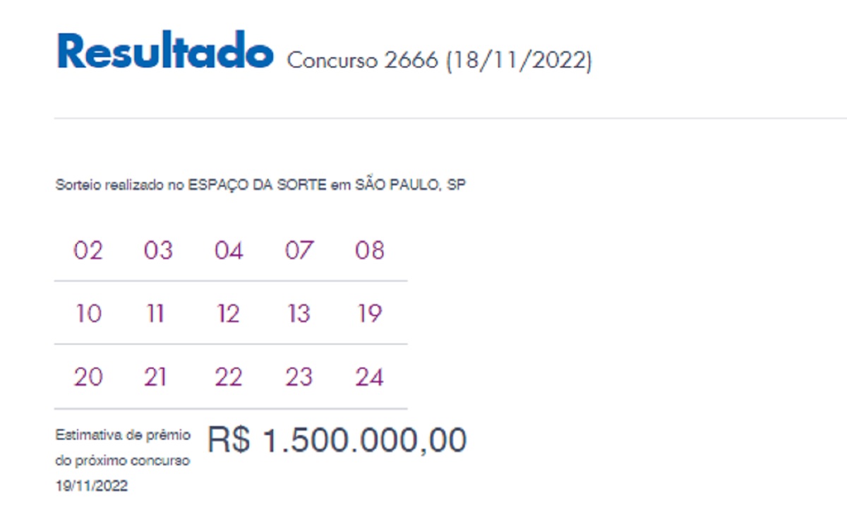 Lotofácil: concurso 2666 tem 2 apostas ganhadoras do prêmio principal; R$ 707 mil para casa, sendo uma de São Paulo e outra de Fortaleza