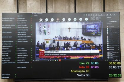 Câmara de SP aprova motos por aplicativo em 1ª votação, com regras restritas. Imagem: Richard Lourenço REDE CÂMARA SP