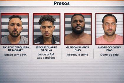 Quem são os 4 presos pela morte do PM Fabrício Gomes; PCC estaria por trás do crime. Imagem: Reprodução